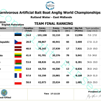 43879445_2259468157621056_3332530369814593536_n