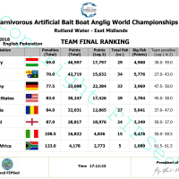 44037127_2259468197621052_3449334015474008064_n